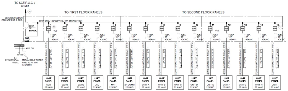 Electrical Schematics
